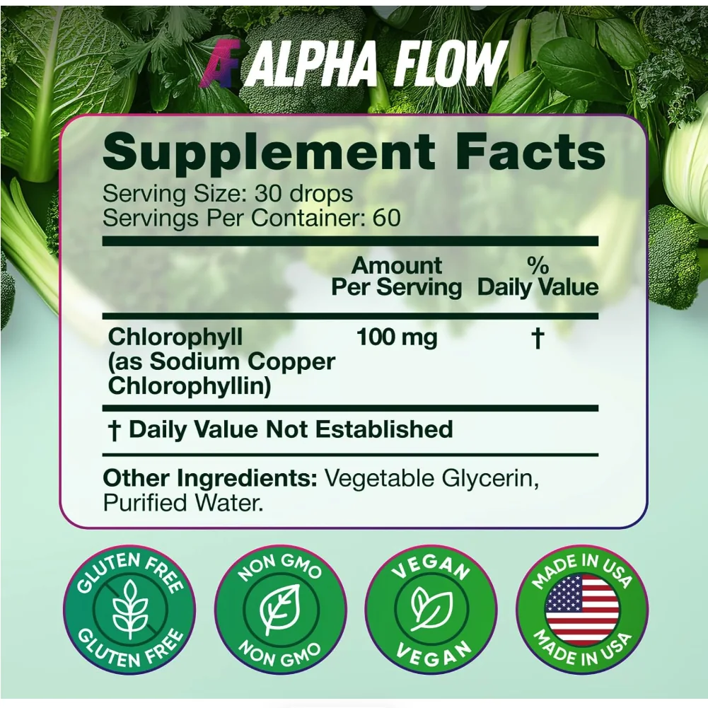 Etiqueta de Alpha Flow con «6,000 mg per bottle» y la tabla del suplemento.